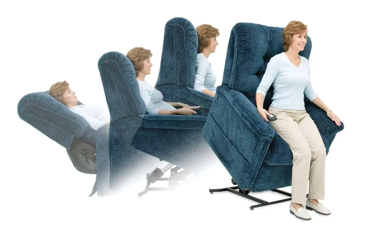 Fonctionnement fauteuil lift